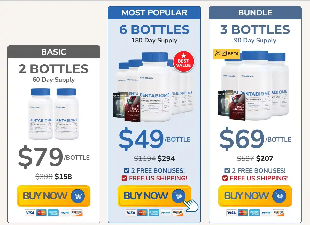 Dentabiome+Special+Price